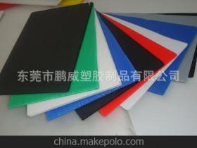 河北省白溝鎮箱包廠專用蜂巢板 2-7mm厚襯板與塑料PP空心隔板的全面解析