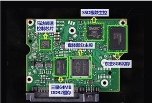 關于“sshd是什么硬盤”與PCB電路板的探討