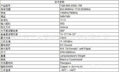 智能化燈具中的隱形力量 探秘佛山英杰全向路燈美化天線新品